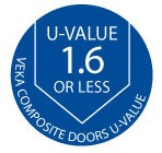 Veka U-Value